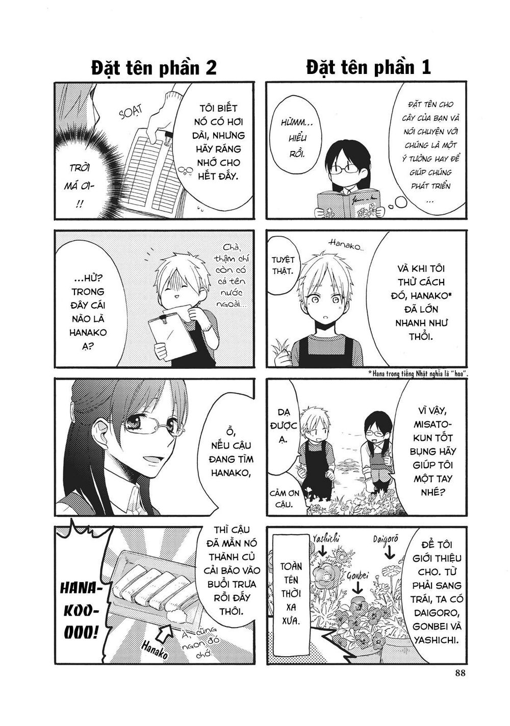 Ohayou, Ibarahime Chapter 6 - Trang 2