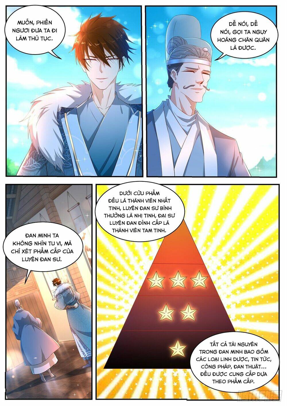 Trọng Sinh Đô Thị Tu Tiên Chapter 470 - Trang 2