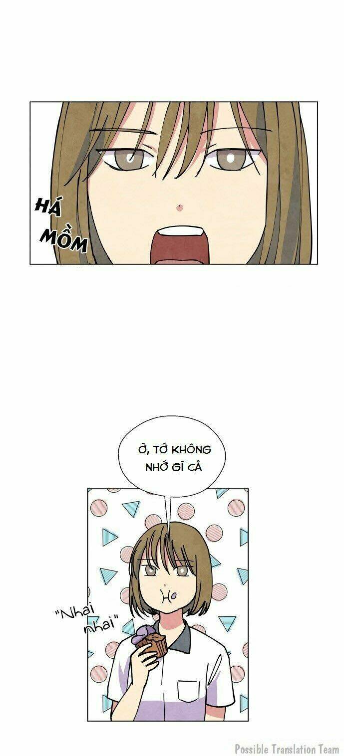 Nàng Chó Sói Và Chiếc Khăn Choàng Đỏ Chapter 8 - Trang 2