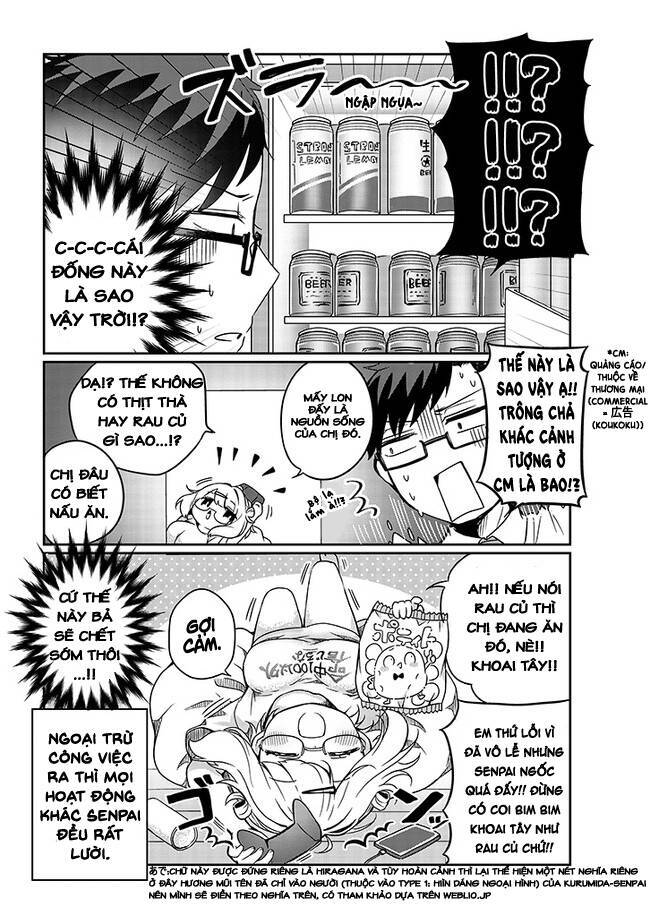 Kurumida-Senpai No Guttara Kawaii Himitsu Chapter 2 - Trang 2