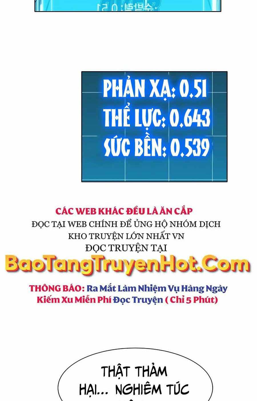 Đi Săn Tự Động Bằng Phân Thân Chapter 2 - Trang 2