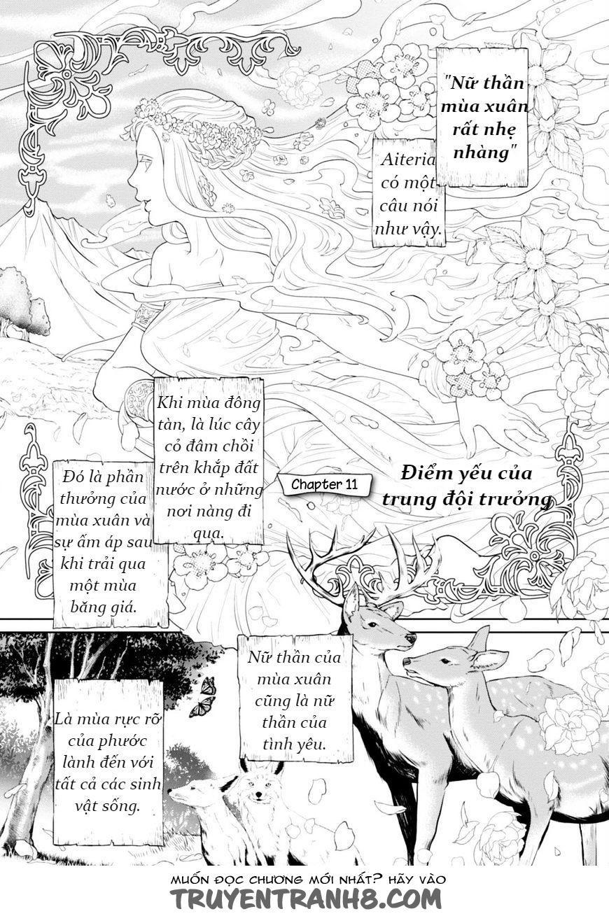 Xuyên Không Tửu Lầu Chapter 11 - Trang 2