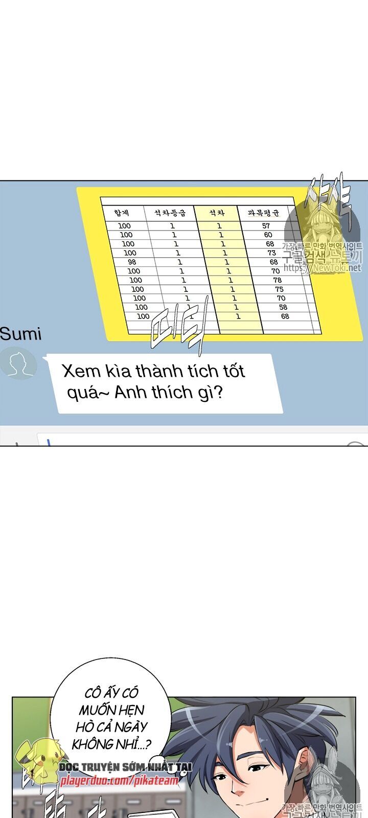 Tôi Viết Sách Để Thăng Cấp Chapter 50 - Trang 2