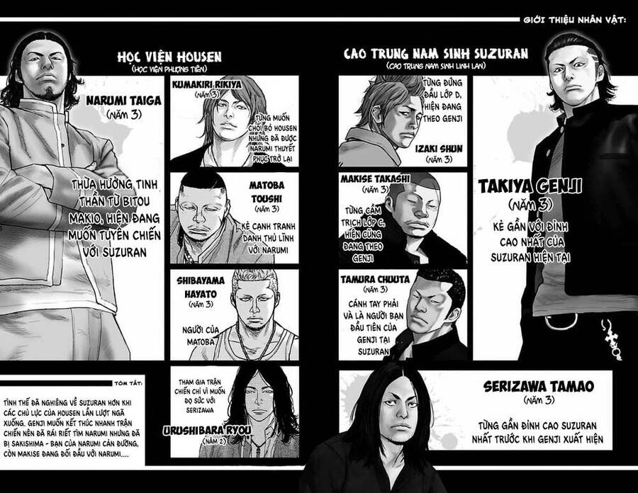 Crows Zero 2 Chapter 43 - Trang 2