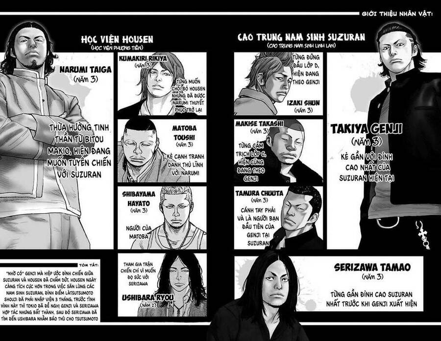 Crows Zero 2 Chapter 28 - Trang 2