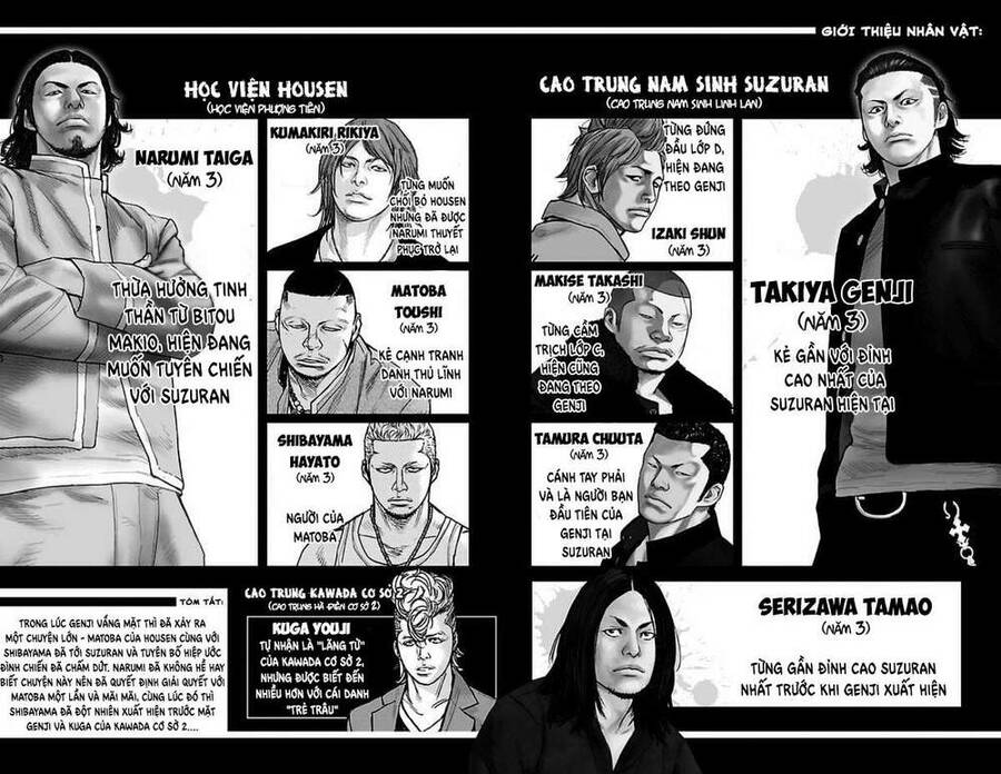 Crows Zero 2 Chapter 18 - Trang 2