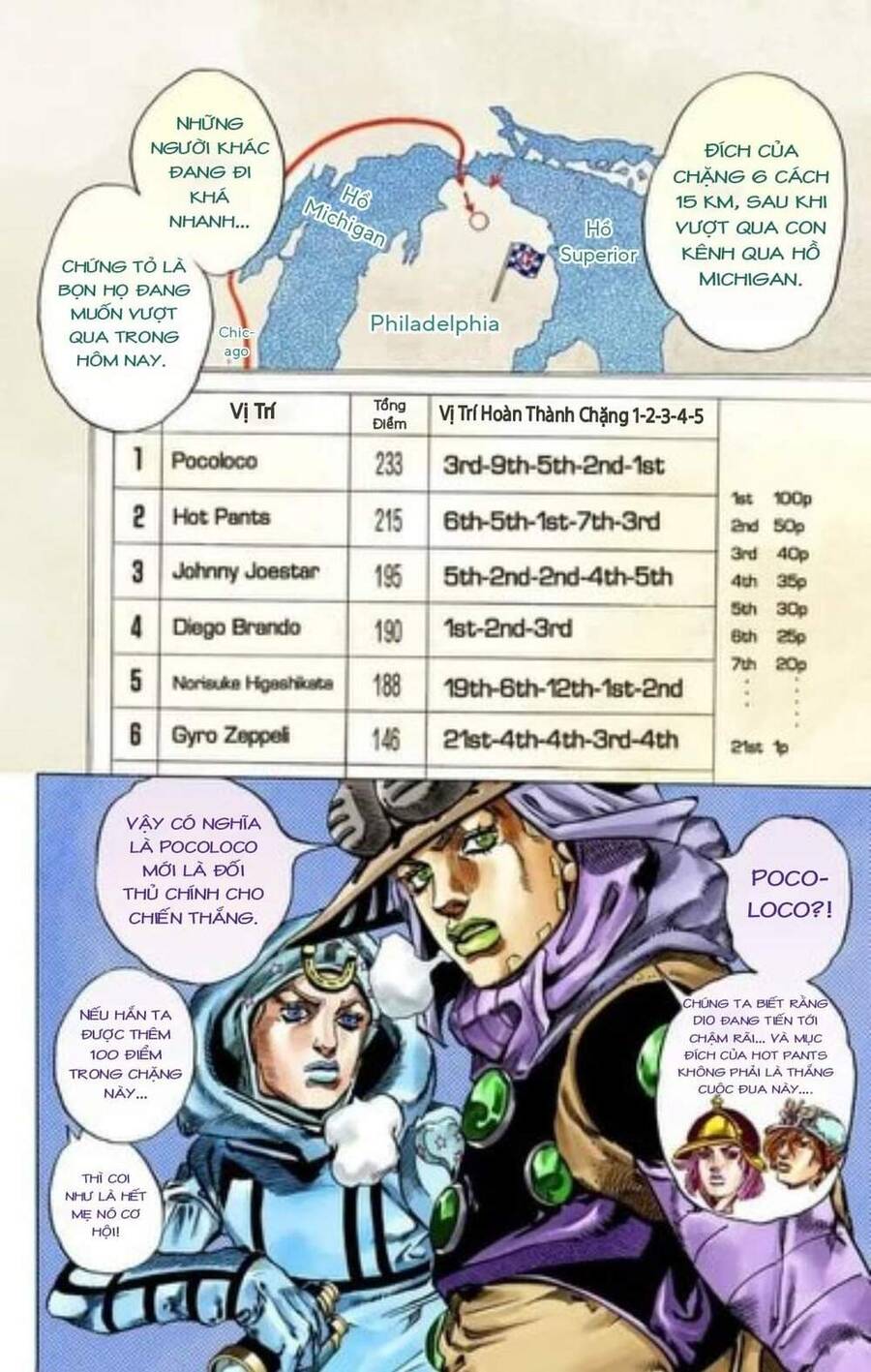 Cuộc Phiêu Lưu Bí Ẩn Phần 7: Steel Ball Run Chapter 51 - Trang 2