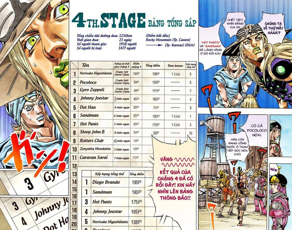 Cuộc Phiêu Lưu Bí Ẩn Phần 7: Steel Ball Run Chapter 40 - Trang 2