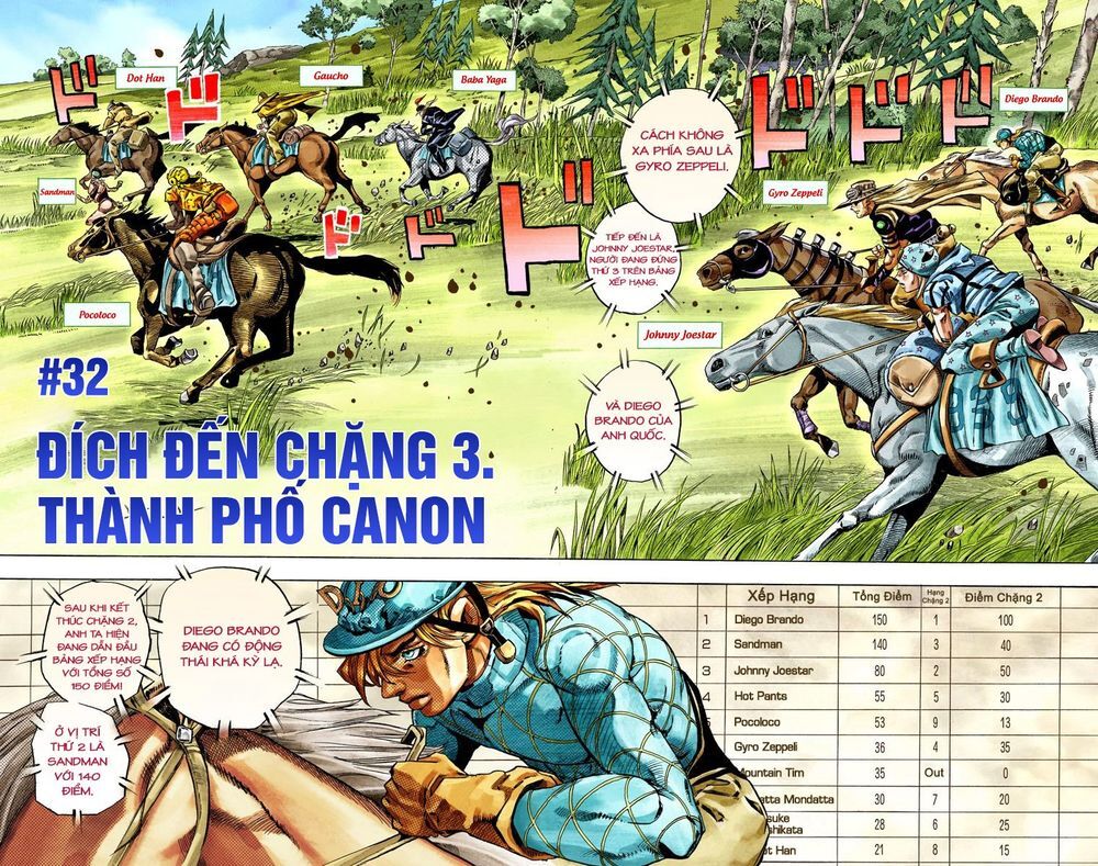 Cuộc Phiêu Lưu Bí Ẩn Phần 7: Steel Ball Run Chapter 32 - Trang 2