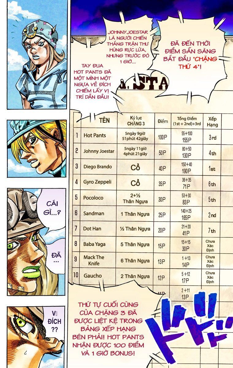 Cuộc Phiêu Lưu Bí Ẩn Phần 7: Steel Ball Run Chapter 32 - Trang 2