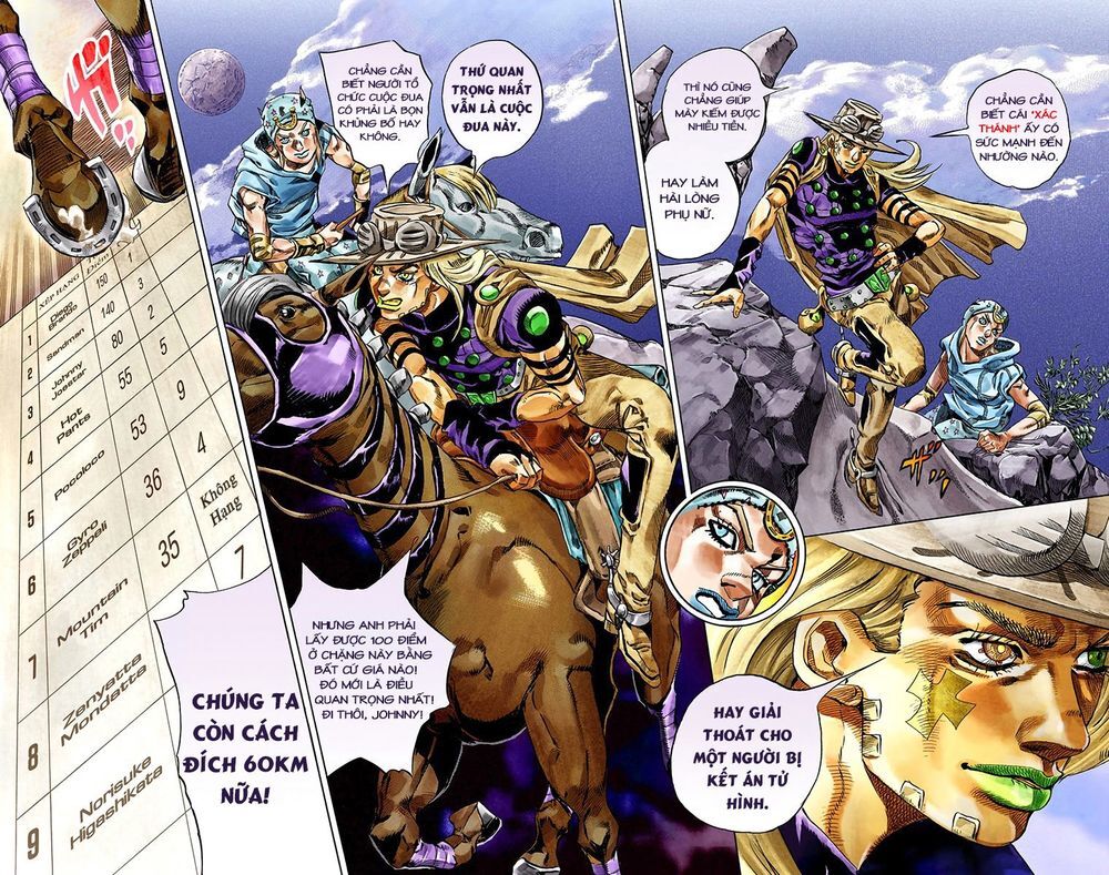 Cuộc Phiêu Lưu Bí Ẩn Phần 7: Steel Ball Run Chapter 31 - Trang 2