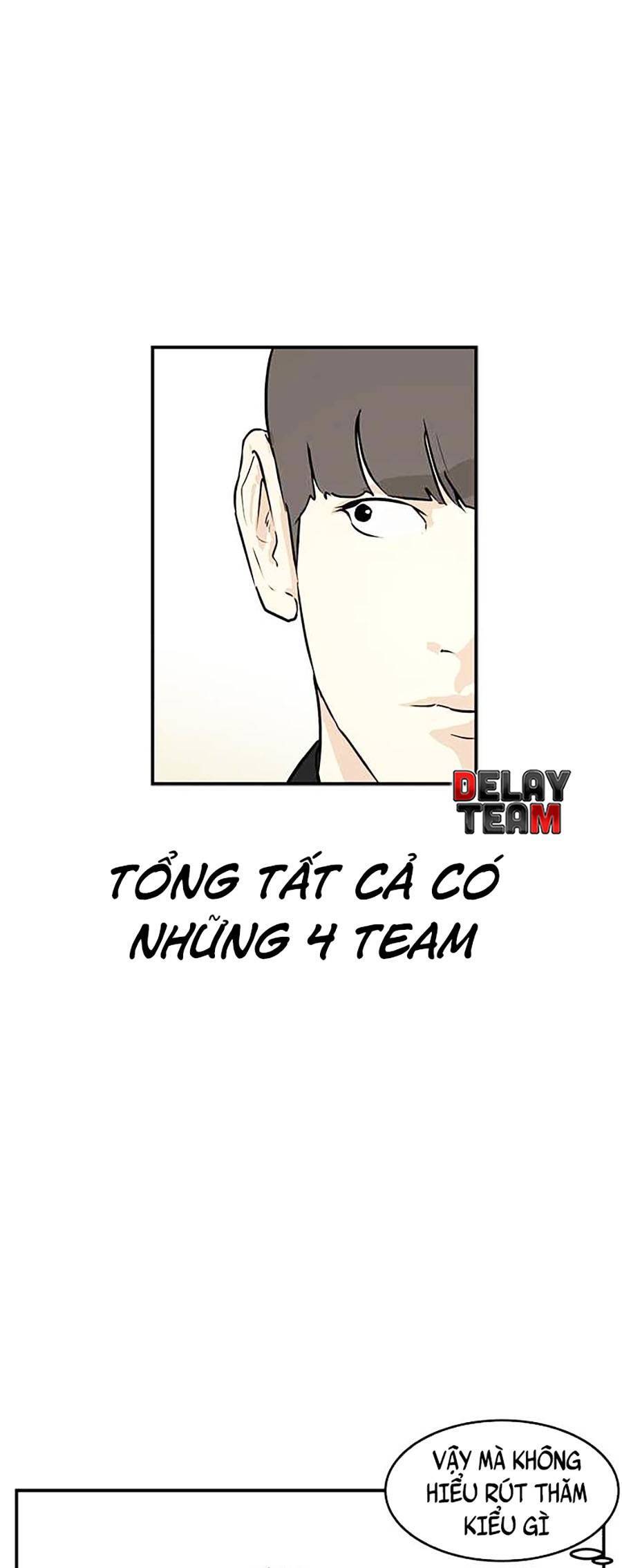 Đổi Thay Chapter 6 - Trang 2