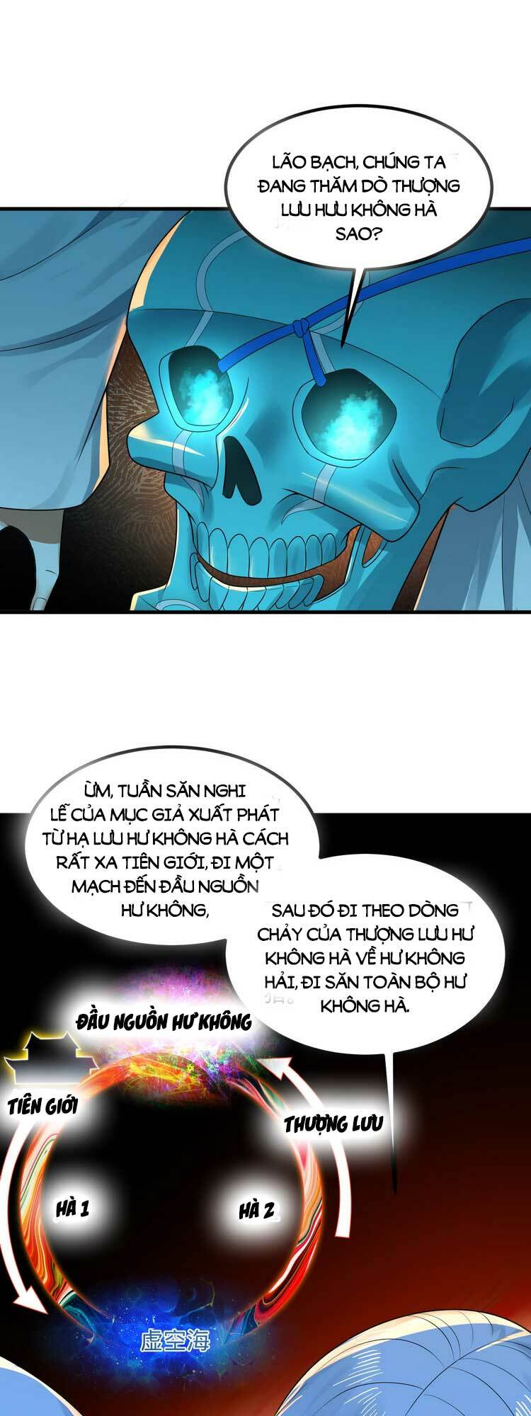 Ta Luyện Khí Ba Ngàn Năm Chapter 354 - Trang 2