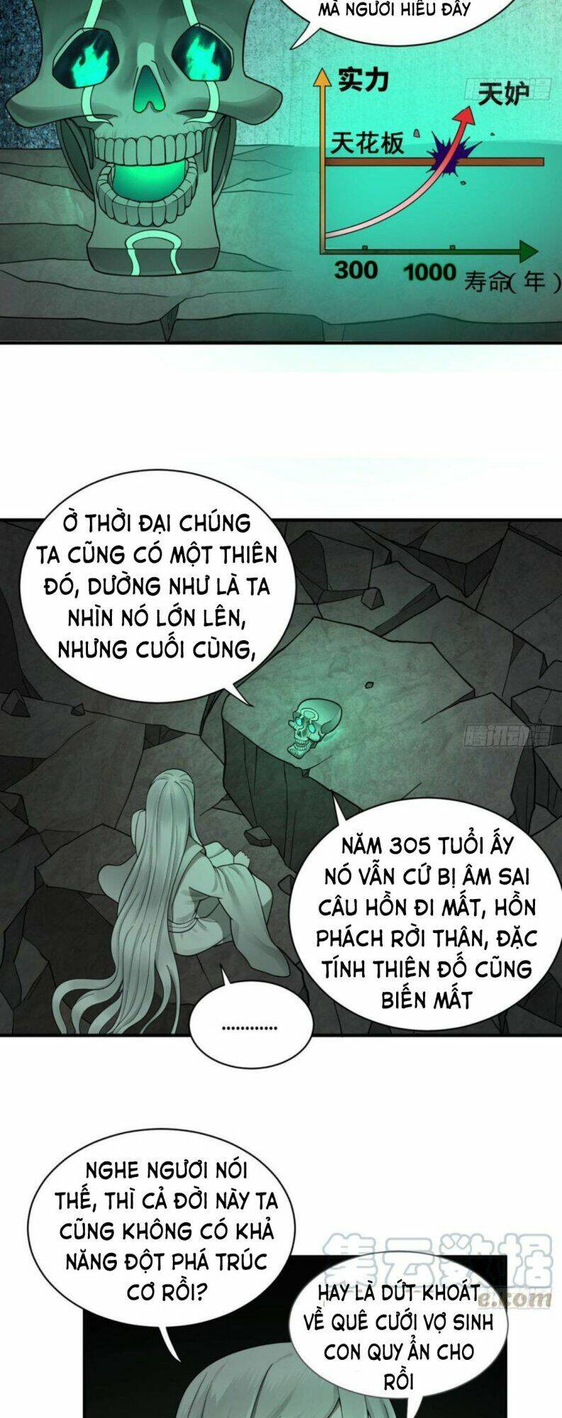 Ta Luyện Khí Ba Ngàn Năm Chapter 89 - Trang 2