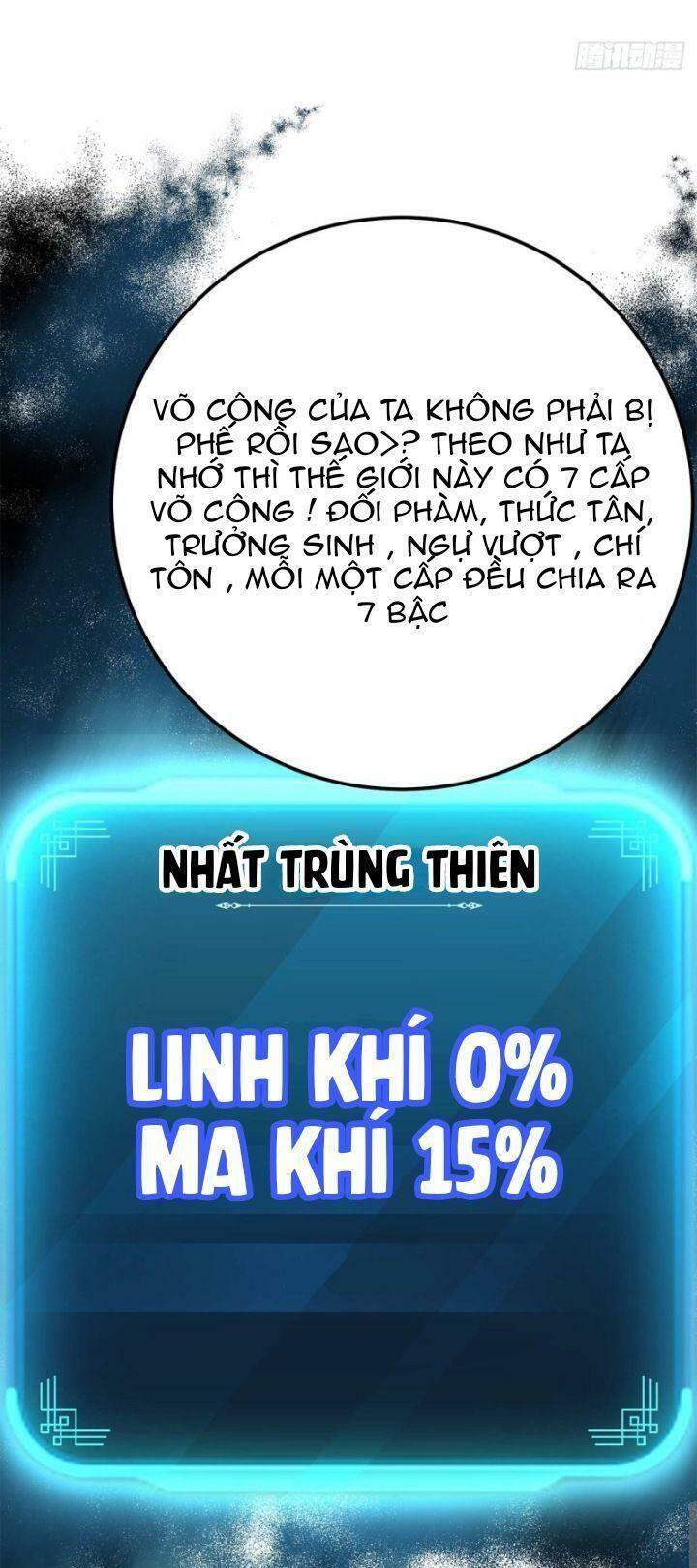 Nam Chủ Và Hậu Cung Đều Dưới Trướng Ta Chapter 4 - Trang 2