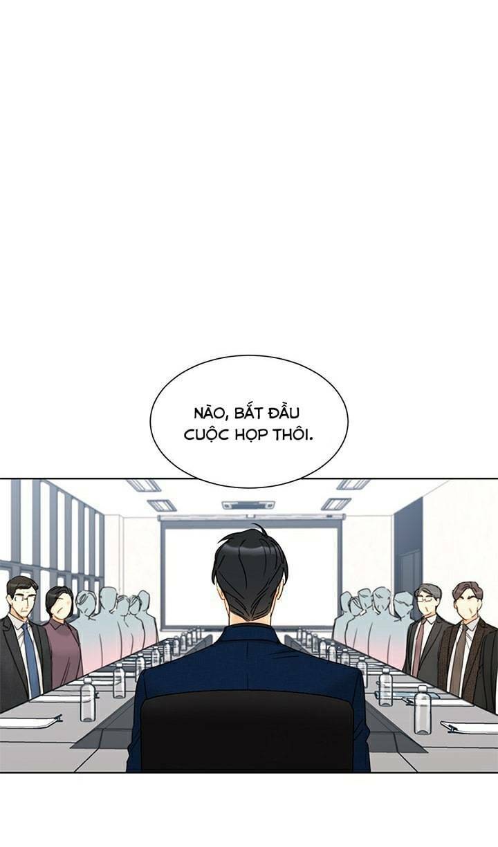 Hẹn Hò Nơi Công Sở Chapter 95 - Trang 2