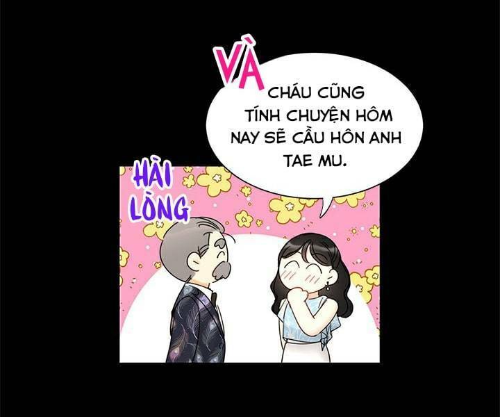 Hẹn Hò Nơi Công Sở Chapter 95 - Trang 2