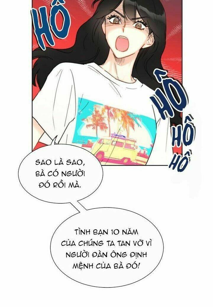 Hẹn Hò Nơi Công Sở Chapter 20 - Trang 2