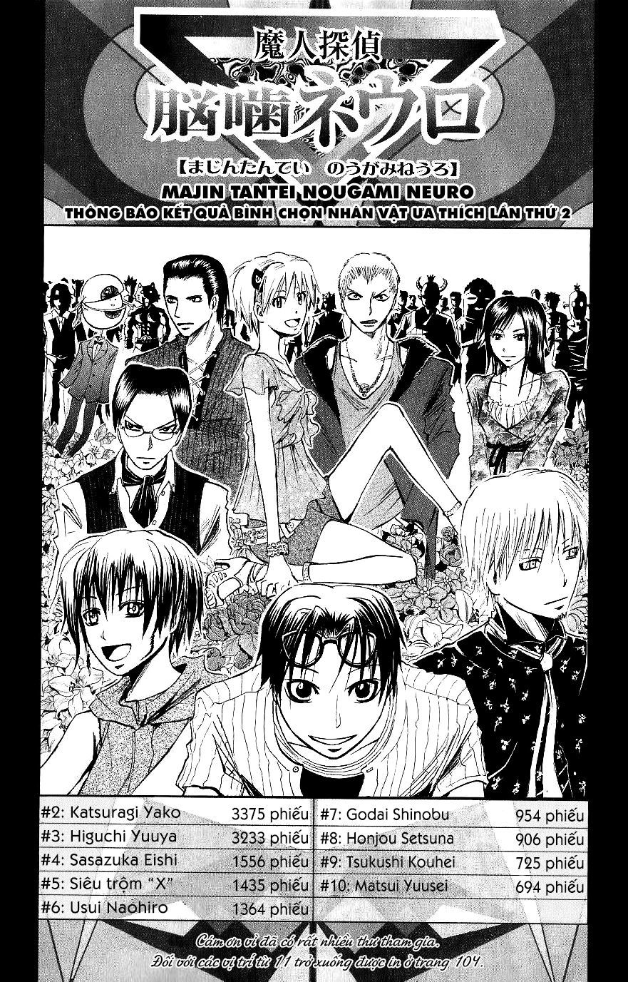 Majin Tantei Nougami Neuro Chapter 111 - Trang 2