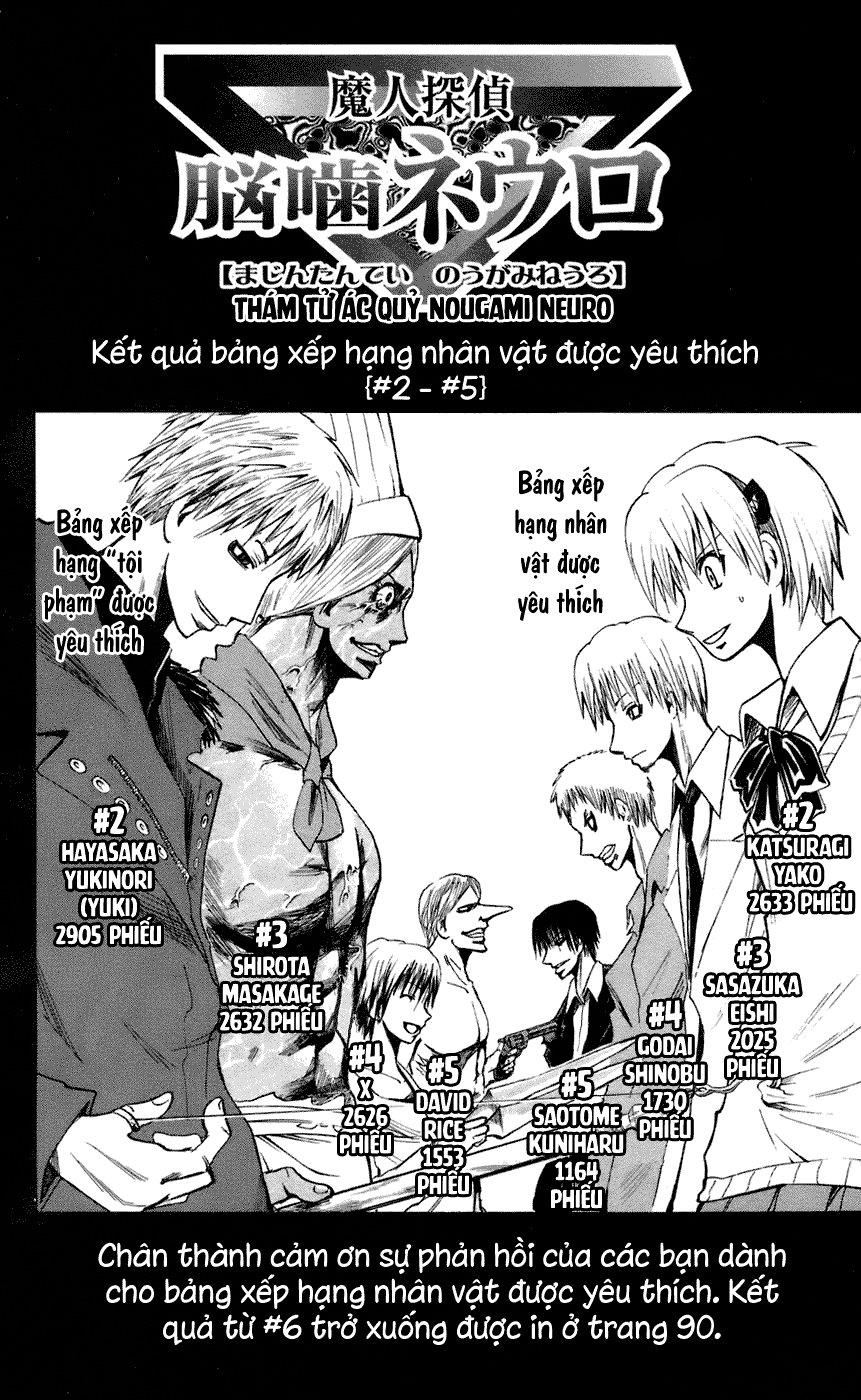 Majin Tantei Nougami Neuro Chapter 65 - Trang 2