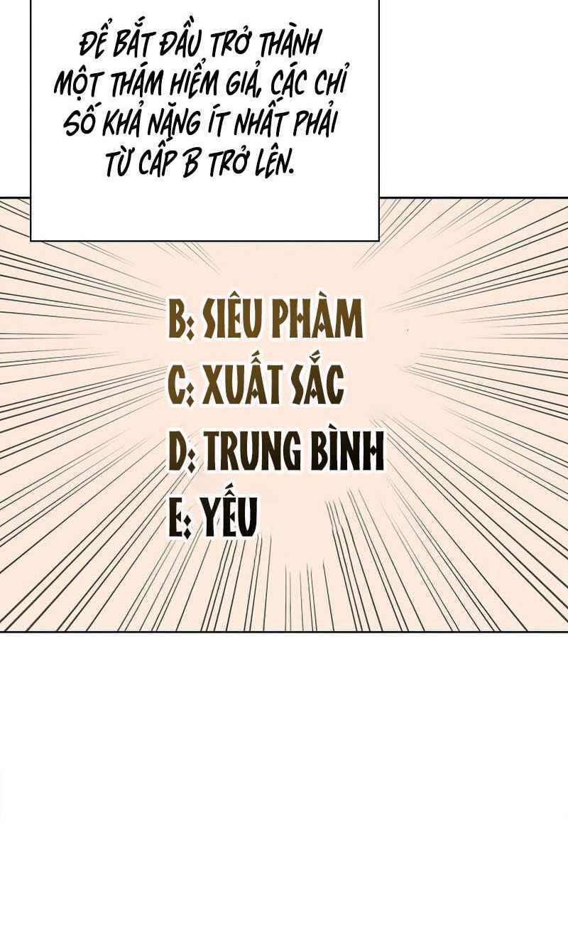 Trường Học Chiến Binh Chapter 17 - Trang 2