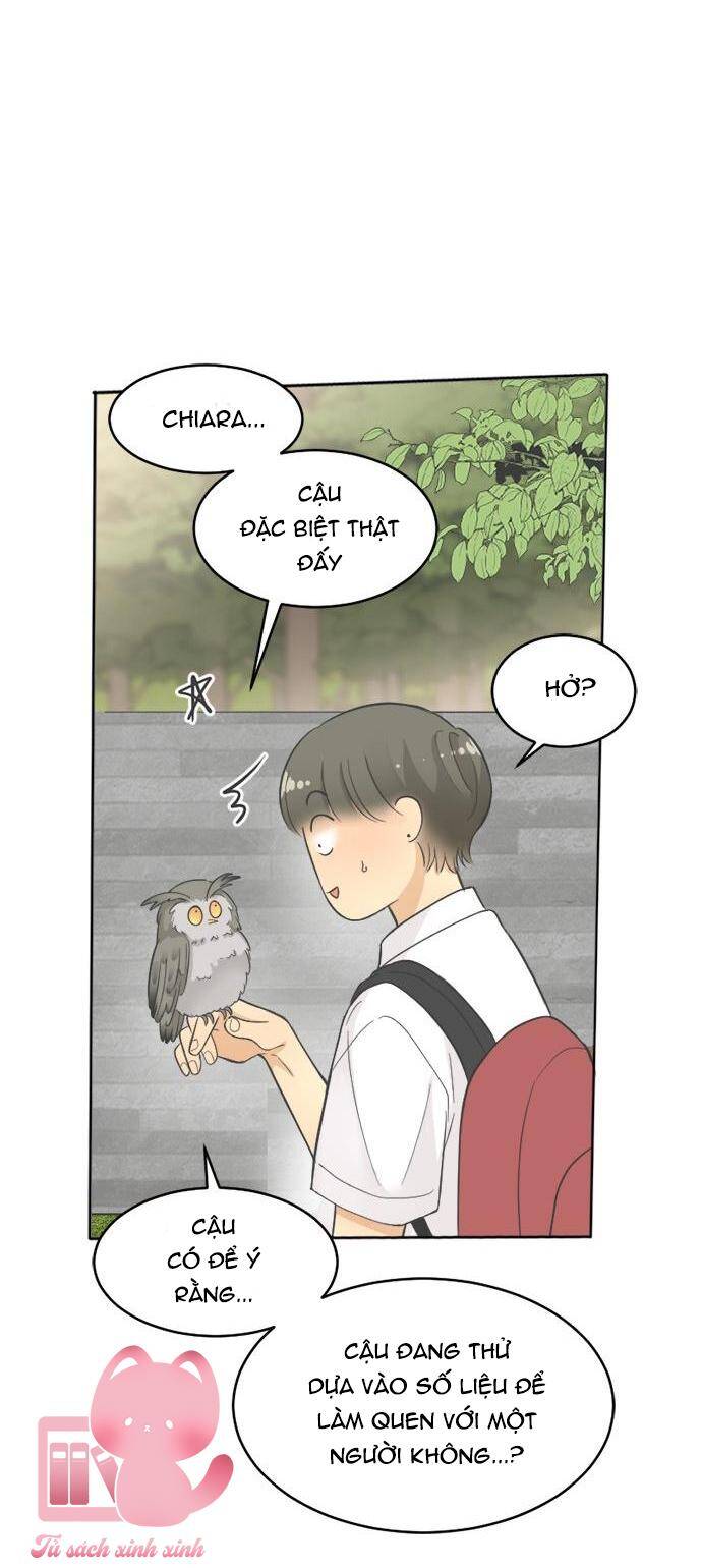 Ai Là Ngài Hiệu Trưởng Chapter 17 - Trang 2