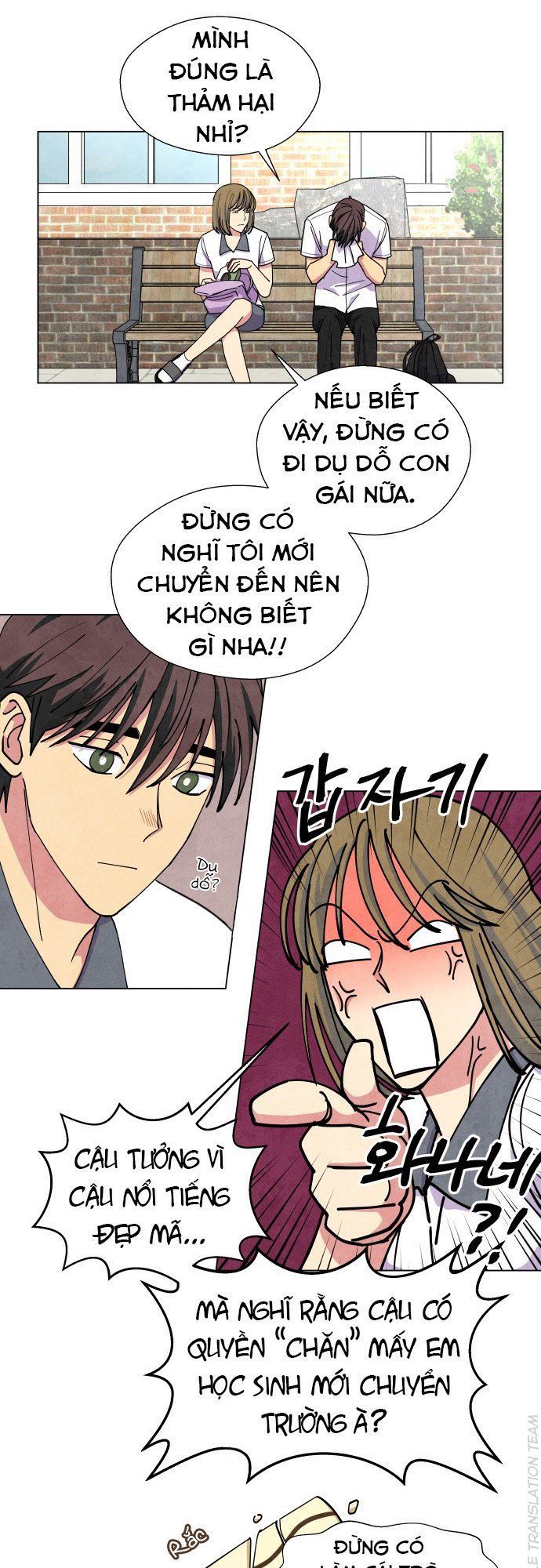 Tai Sói Và Mũ Đỏ Chapter 16 - Trang 2