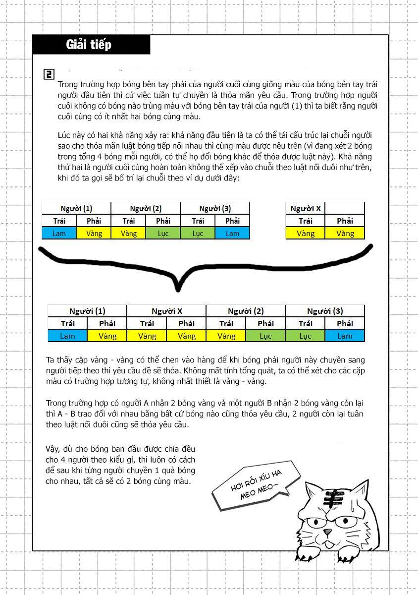 Mathematics Golden Chapter 7 - Trang 2