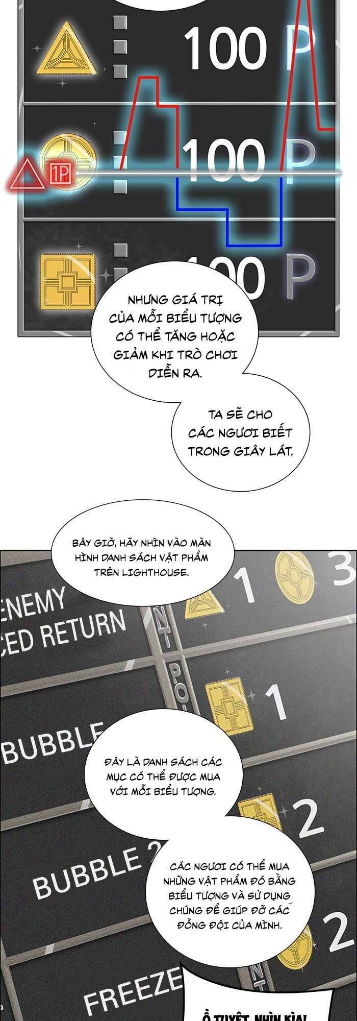 Tòa Tháp Bí Ẩn 2 Chapter 500 - Trang 2