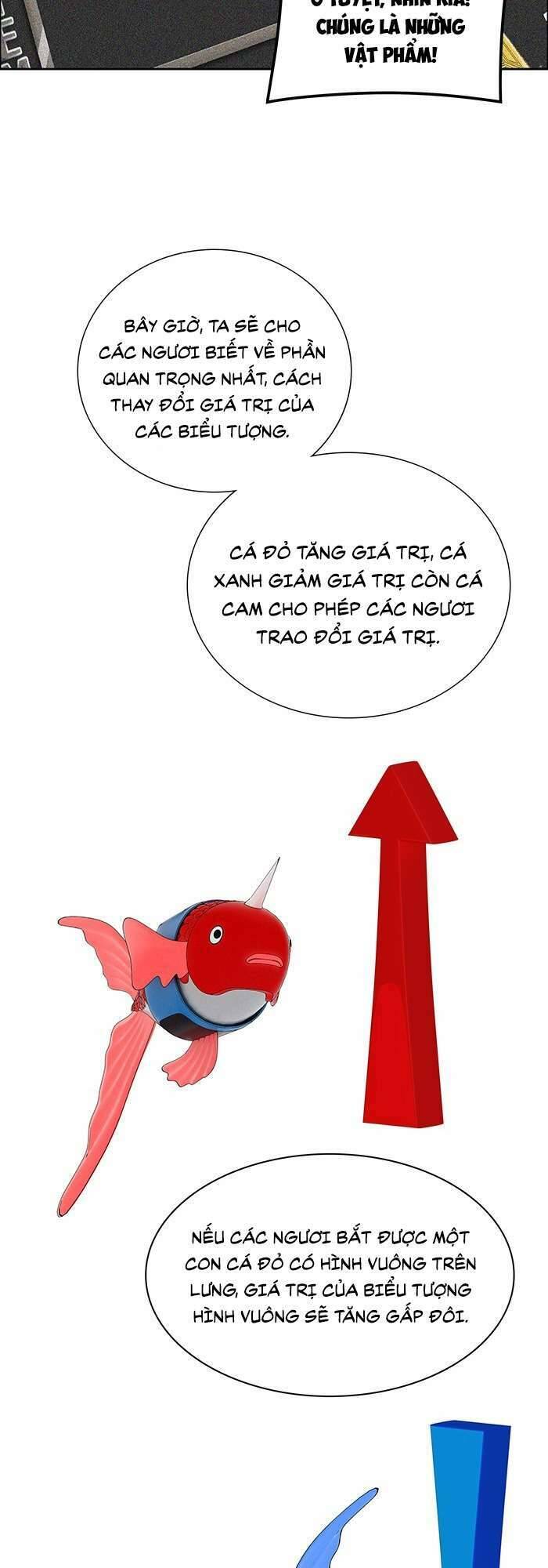 Tòa Tháp Bí Ẩn 2 Chapter 500 - Trang 2