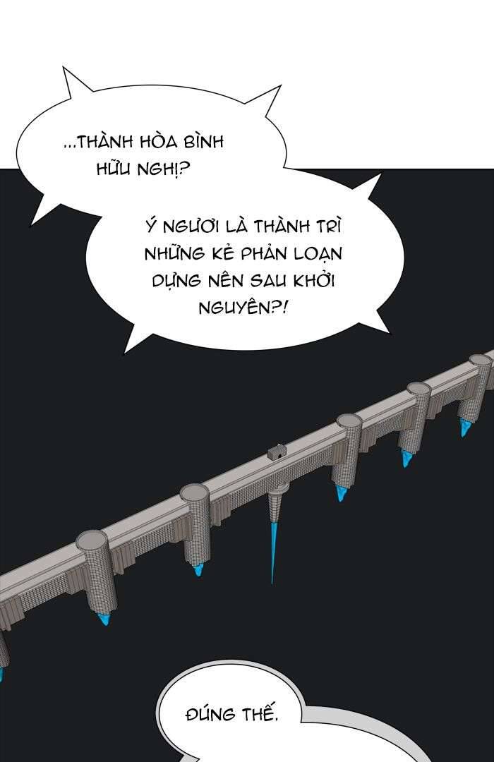 Tòa Tháp Bí Ẩn 2 Chapter 452 - Trang 2