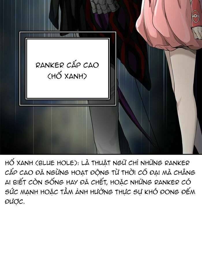 Tòa Tháp Bí Ẩn 2 Chapter 435 - Trang 2
