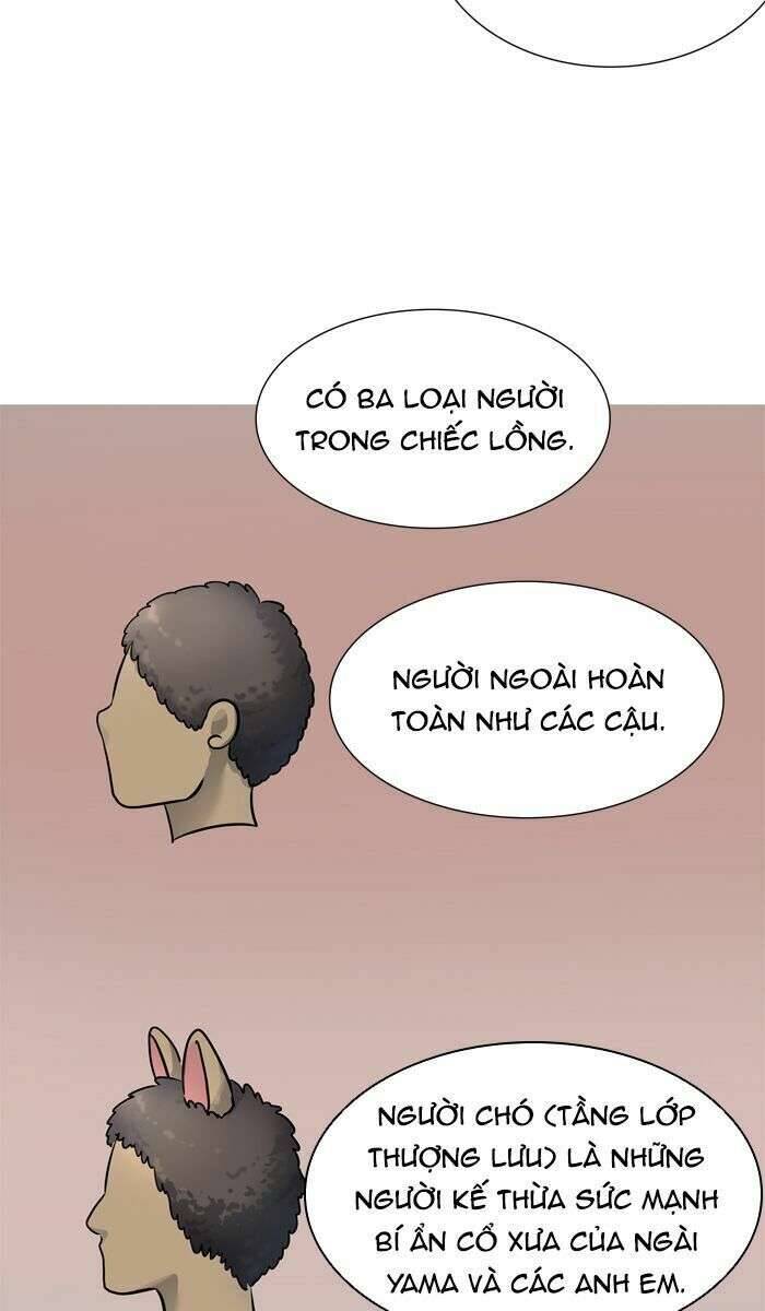 Tòa Tháp Bí Ẩn 2 Chapter 426 - Trang 2