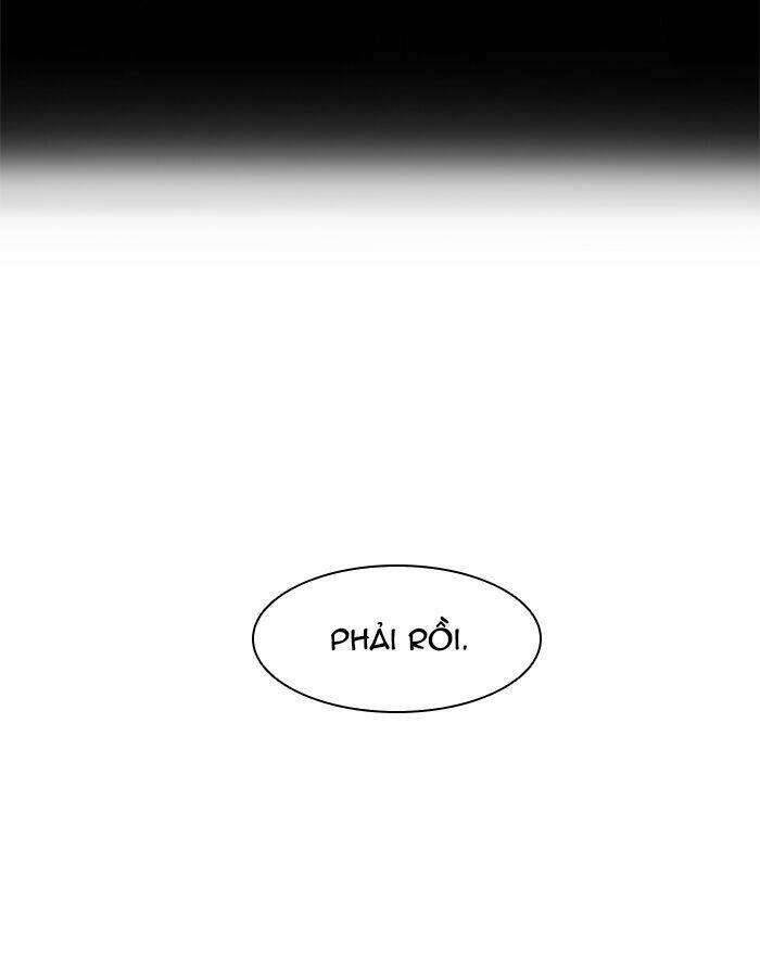 Tòa Tháp Bí Ẩn 2 Chapter 424 - Trang 2