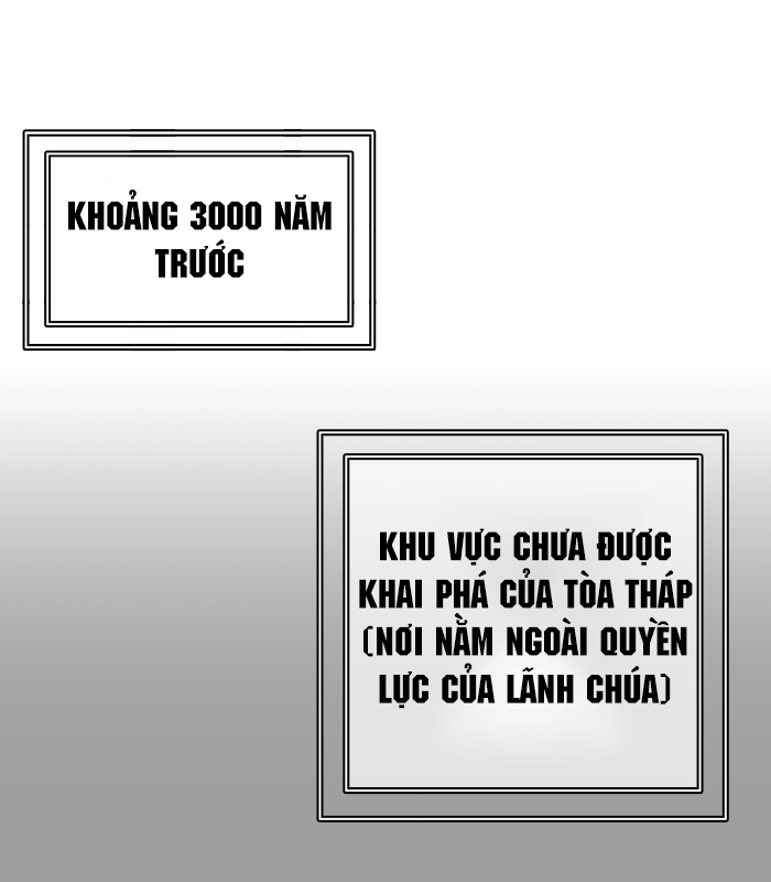 Tòa Tháp Bí Ẩn 2 Chapter 327 - Trang 2