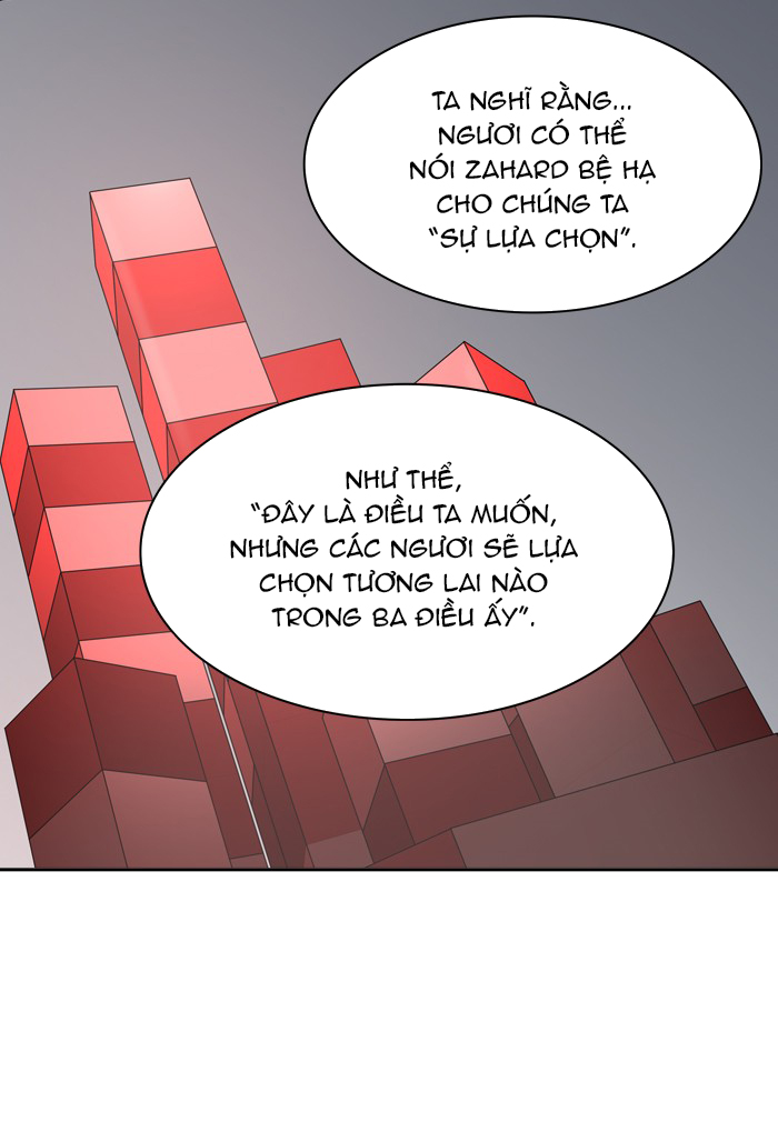 Tòa Tháp Bí Ẩn 2 Chapter 308.5 - Trang 2