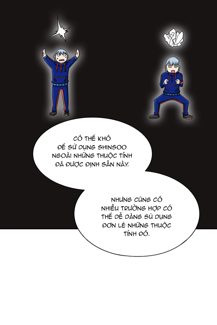 Tòa Tháp Bí Ẩn 2 Chapter 291.5 - Trang 2