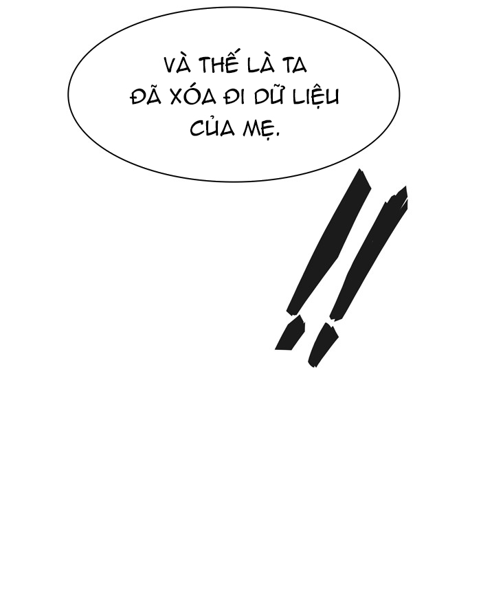 Tòa Tháp Bí Ẩn 2 Chapter 287.5 - Trang 2