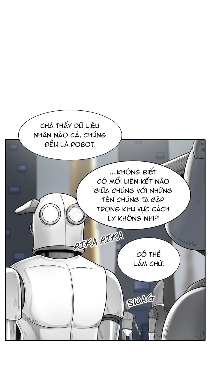 Tòa Tháp Bí Ẩn 2 Chapter 284.5 - Trang 2