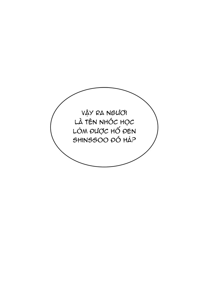 Tòa Tháp Bí Ẩn 2 Chapter 284.5 - Trang 2
