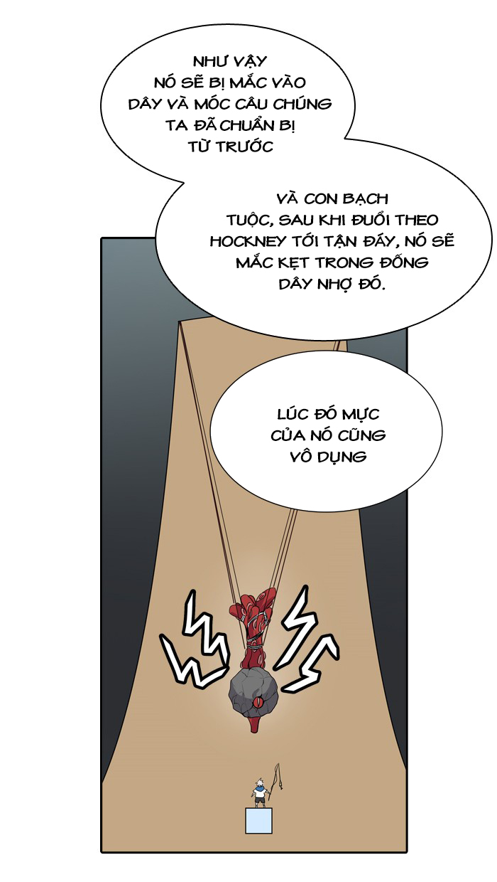 Tòa Tháp Bí Ẩn 2 Chapter 270.5 - Trang 2