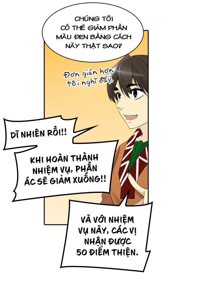 Tòa Tháp Bí Ẩn 2 Chapter 268.5 - Trang 2