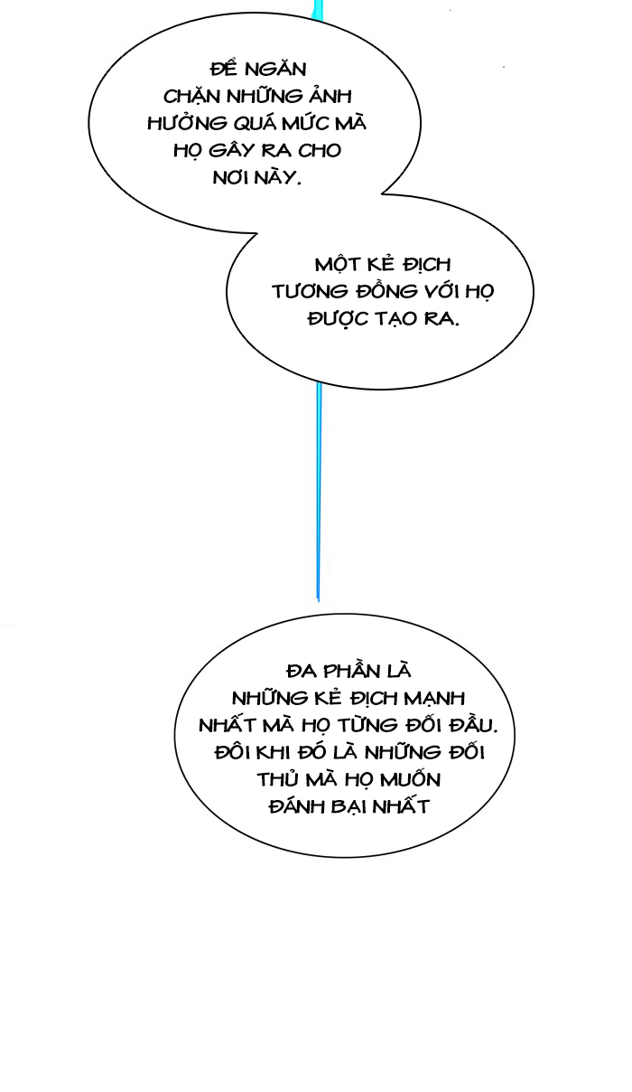 Tòa Tháp Bí Ẩn 2 Chapter 265.5 - Trang 2
