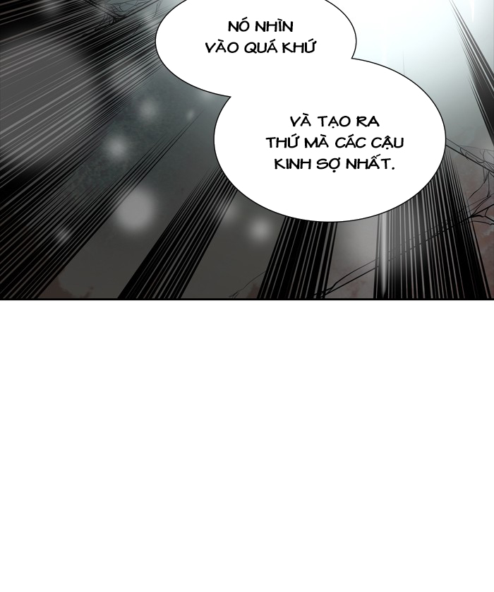 Tòa Tháp Bí Ẩn 2 Chapter 265.5 - Trang 2