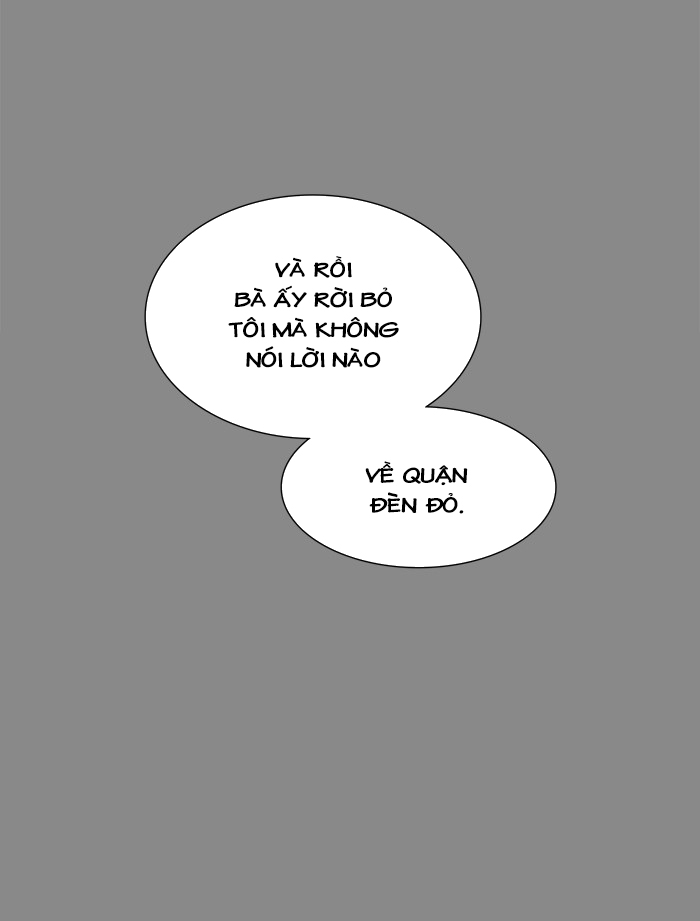 Tòa Tháp Bí Ẩn 2 Chapter 263 - Trang 2