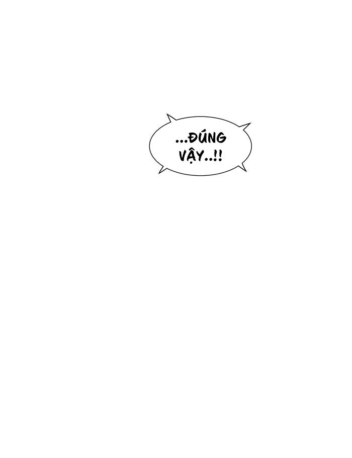 Tòa Tháp Bí Ẩn 2 Chapter 260 - Trang 2