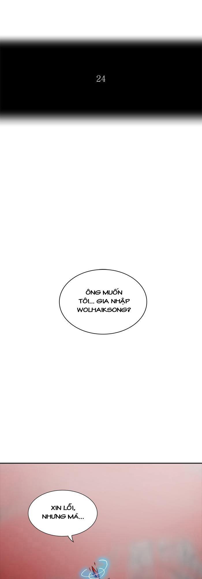Tòa Tháp Bí Ẩn 2 Chapter 255 - Trang 2