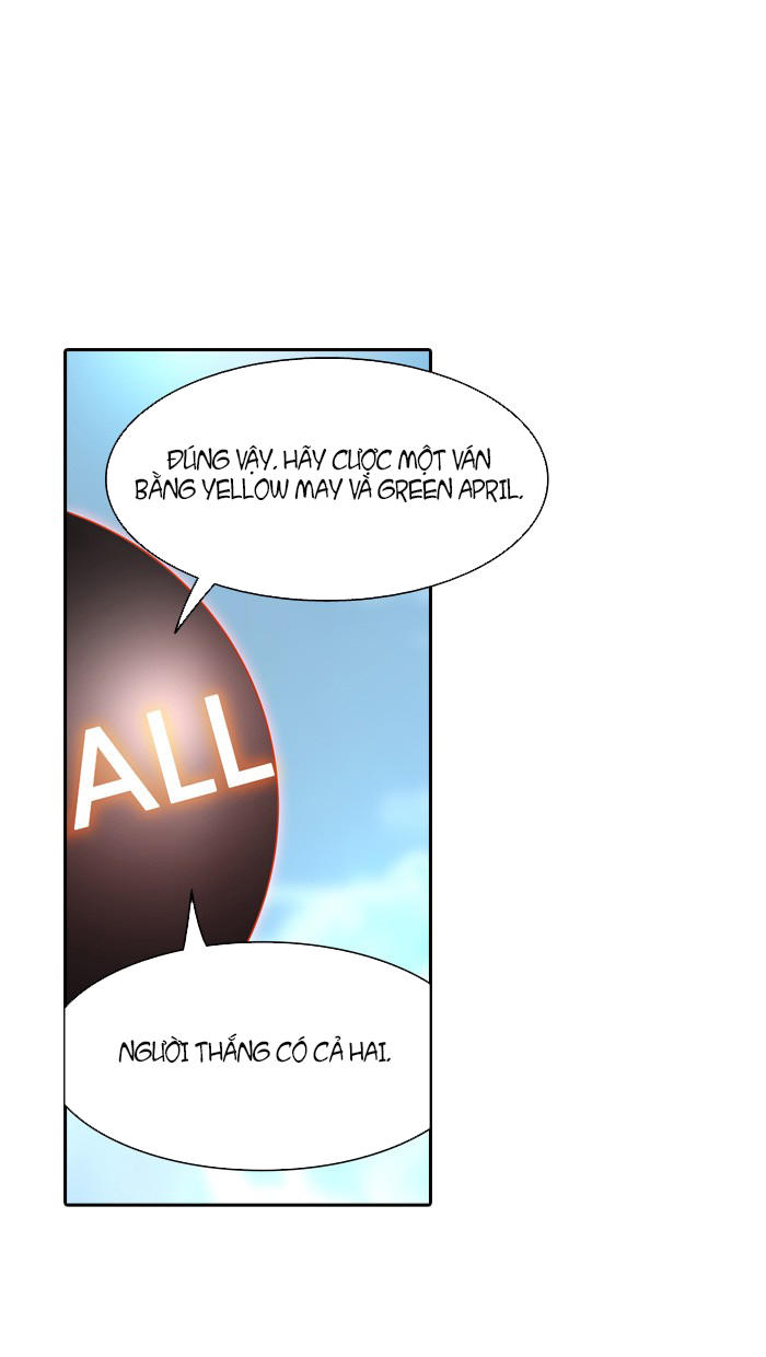 Tòa Tháp Bí Ẩn 2 Chapter 222 - Trang 2