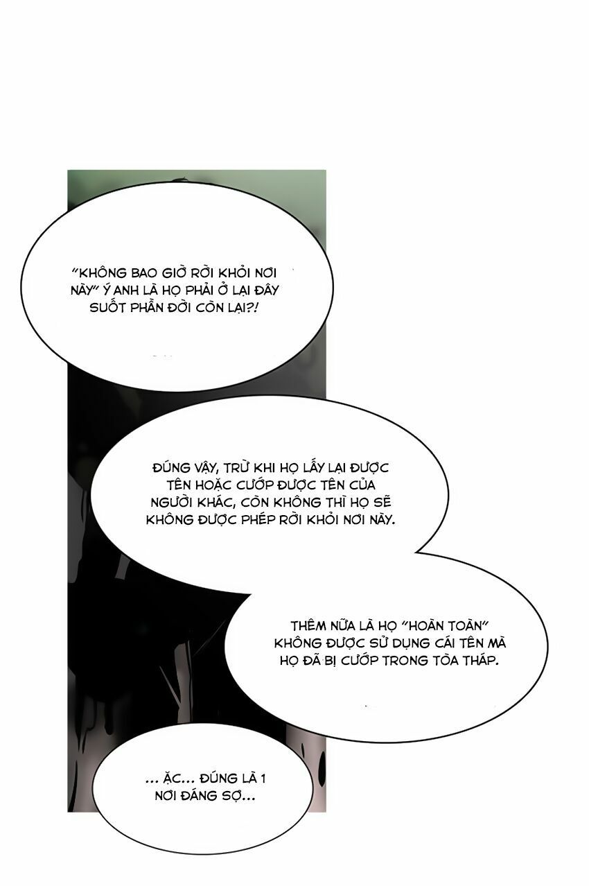 Tòa Tháp Bí Ẩn 2 Chapter 200 - Trang 2