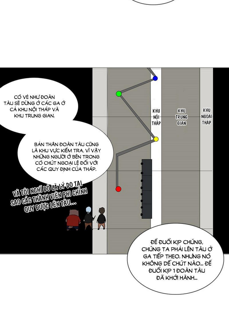 Tòa Tháp Bí Ẩn 2 Chapter 152 - Trang 2